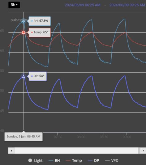7dcaa1f7-b1bc-4aa4-95f1-a4985ea03fec