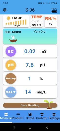 soil acidifier reading