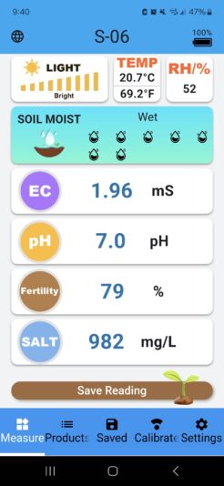 current reading 5-2-2025