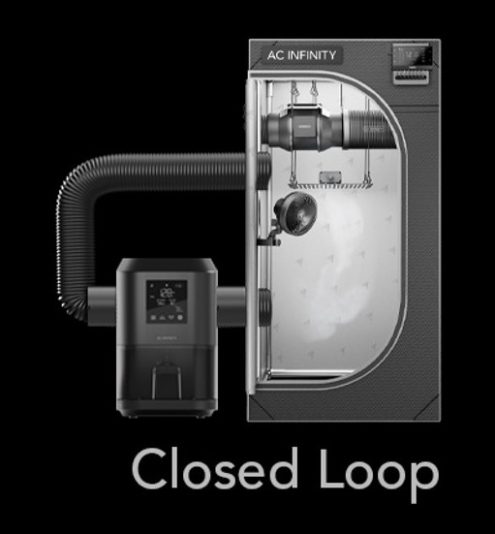 HYDRONE5_Closed loop