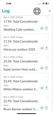 % Totals for outdoor 2025